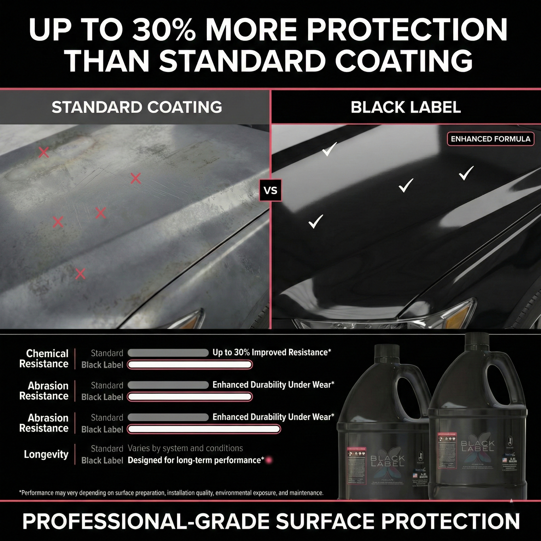 BallistiX - Black Label