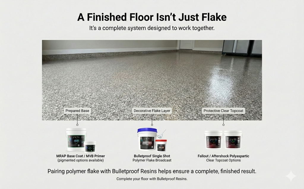 1/4″ Torginol Flake – 40 lbs.