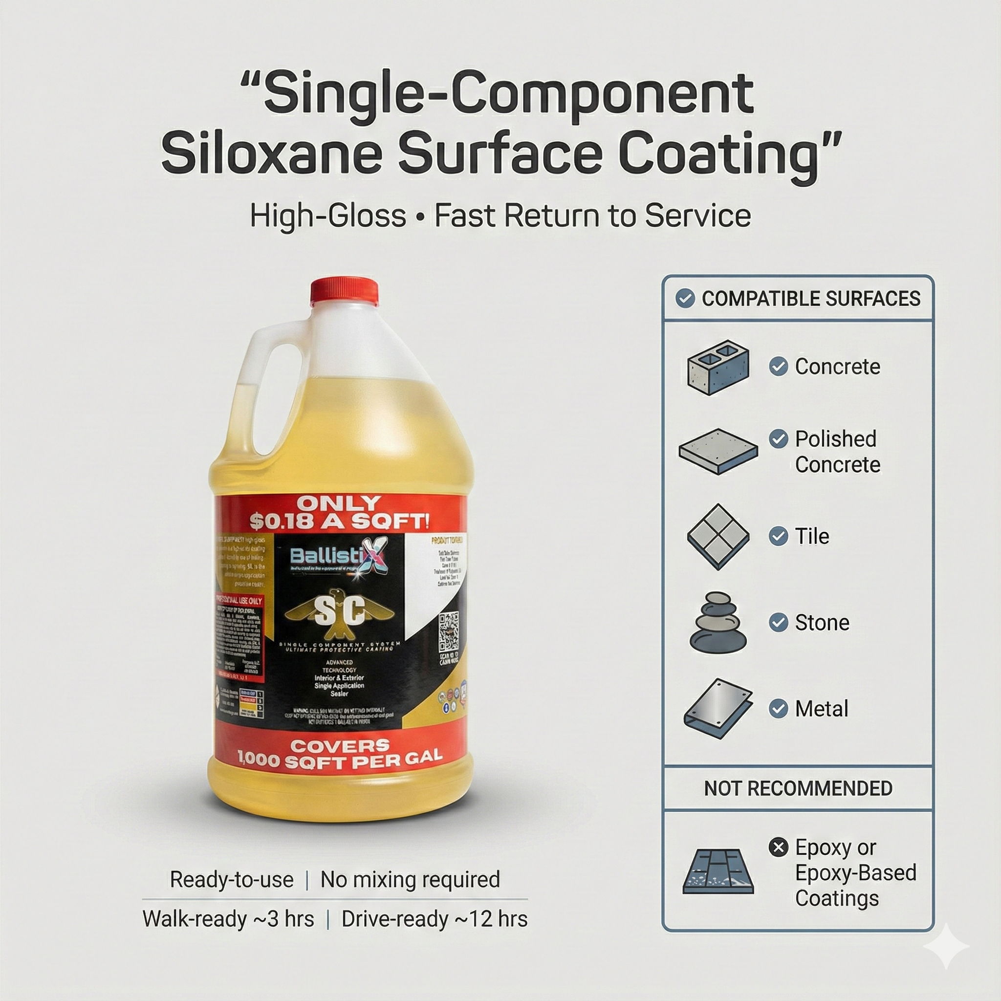 BallistiX SC (Single Component)