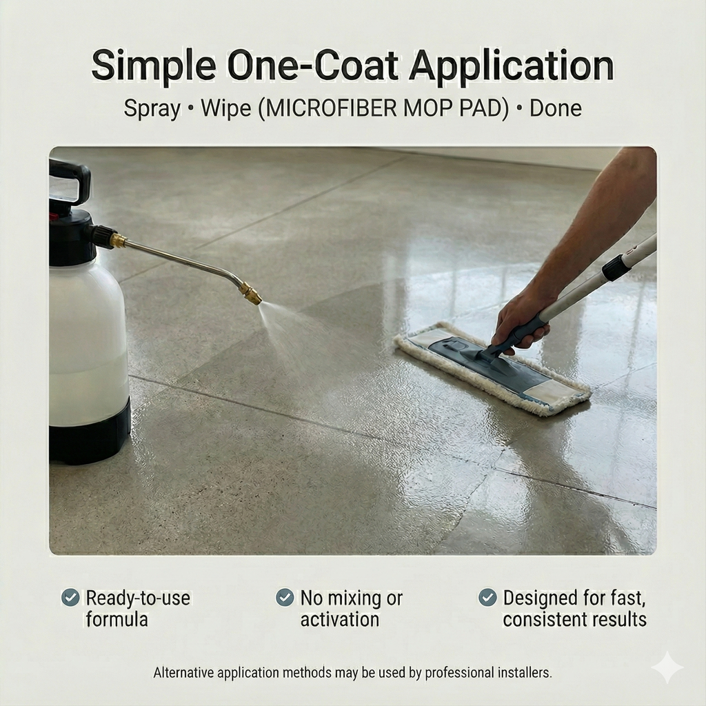 BallistiX SC (Single Component)