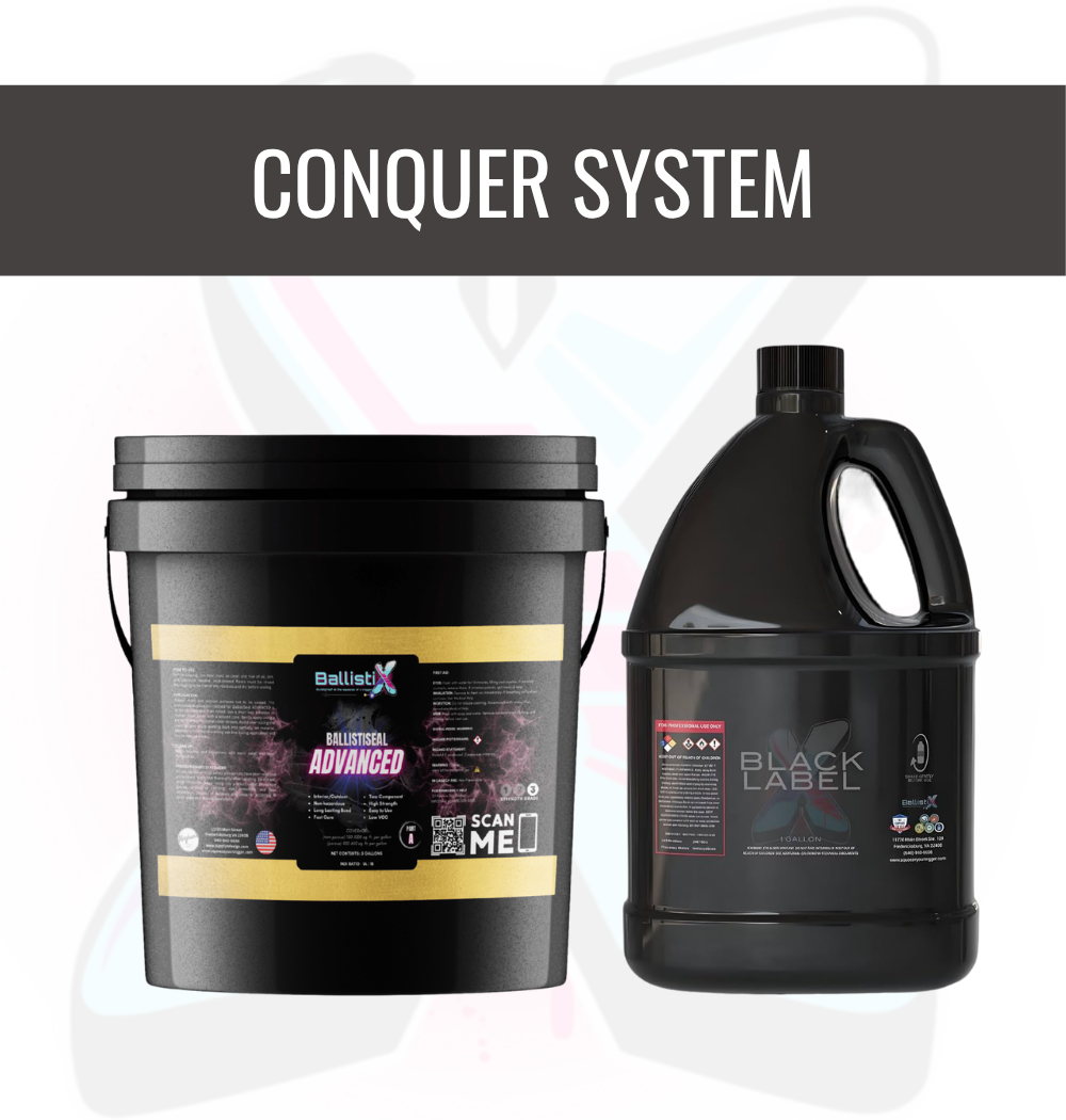 Conquer System Bundle
